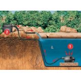 Gartenteichfilter