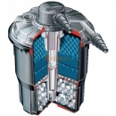 Bioforce Revolution 12000 UVC