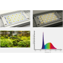 daytime matrix-Modul-NW - Neutral White (6000Kelvin) - 10 Watt