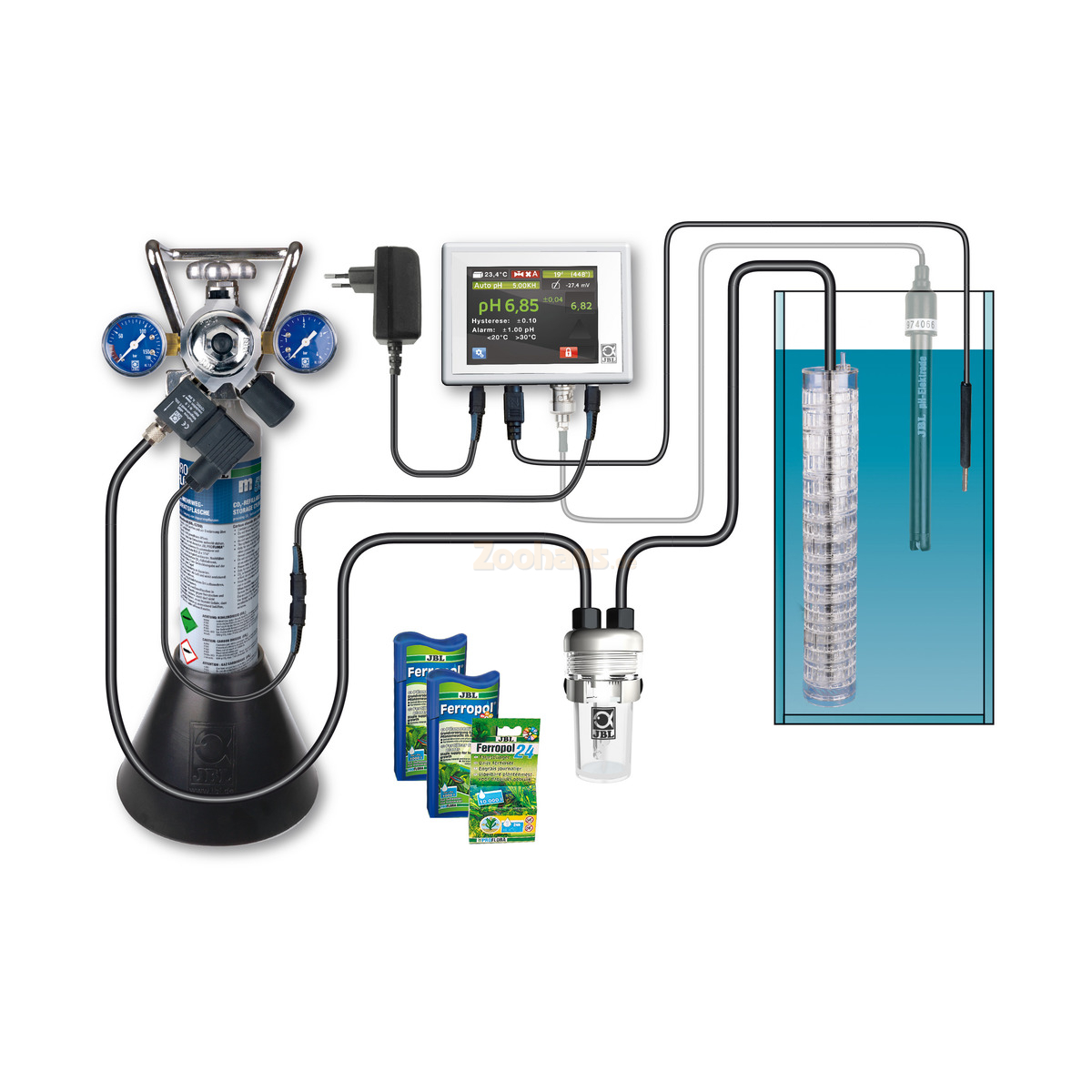 JBL ProFlora m503 CO2Set mit pHController