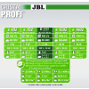 JBL CristalProfi e902 greenline Außenfilter für Aquarium